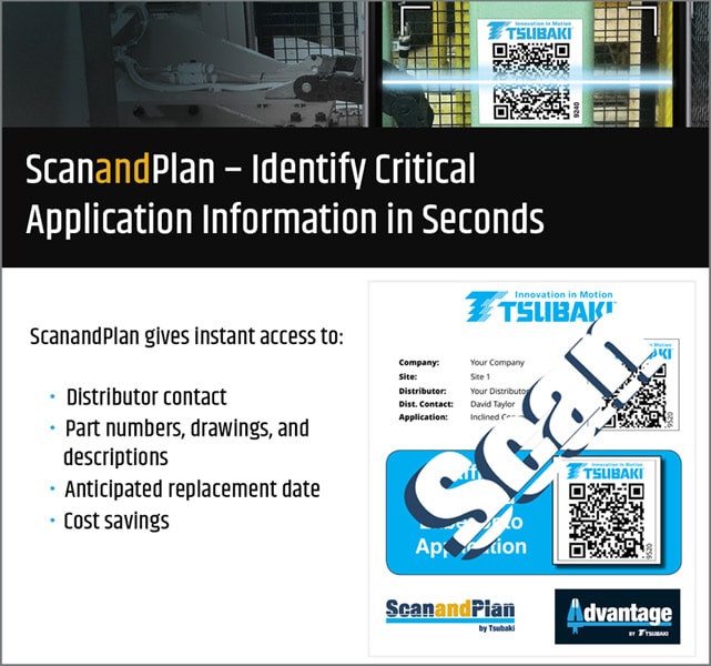 Scan and Plan brochure